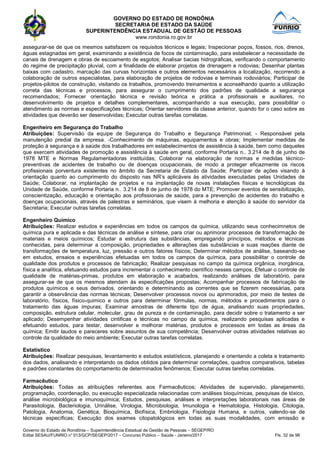 GOVERNO DO ESTADO DE RONDÔNIA
SECRETARIA DE ESTADO DA SAÚDE
SUPERINTENDÊNCIA ESTADUAL DE GESTÃO DE PESSOAS
www.rondonia.ro.gov.br
Governo do Estado de Rondônia – Superintendência Estadual de Gestão de Pessoas – SEGEP/RO
Edital SESAU/FUNRIO n° 013/GCP/SEGEP/2017 – Concurso Público – Saúde - Janeiro/2017 Fls. 32 de 98
assegurar-se de que os mesmos satisfazem os requisitos técnicos e legais; Inspecionar poços, fossos, rios, drenos,
águas estagnadas em geral, examinando a existência de focos de contaminação, para estabelecer a necessidade de
canais de drenagem e obras de escoamento de esgotos; Analisar bacias hidrográficas, verificando o comportamento
do regime de precipitação pluvial, com a finalidade de elaborar projetos de drenagem e rodovias; Desenhar plantas
baixas com cadastro, marcação das curvas horizontais e outros elementos necessários a localização, recorrendo a
colaboração de outros especialistas, para elaboração de projetos de rodovias e terminais rodoviários; Participar de
projetos-pilotos de construção, visitando os trabalhos, promovendo treinamentos e aconselhando quanto a utilização
correta das técnicas e processos, para assegurar o cumprimento dos padrões de qualidade a segurança
recomendados; Fornecer orientação técnica e revisão teórica e prática a profissionais e auxiliares, no
desenvolvimento de projetos e detalhes complementares, acompanhando a sua execução, para possibilitar o
atendimento as normas e especificações técnicas; Orientar servidores da classe anterior, quando for o caso sobre as
atividades que deverão ser desenvolvidas; Executar outras tarefas correlatas.
Engenheiro em Segurança do Trabalho
Atribuições: Supervisão da equipe de Segurança do Trabalho e Segurança Patrimonial; - Responsável pela
manutenção predial da empresa. -Conhecimento de máquinas, equipamentos e obras; Implementar medidas de
proteção à segurança e à saúde dos trabalhadores em estabelecimentos de assistência à saúde, bem como daqueles
que exercem atividades de promoção e assistência à saúde em geral, conforme Portaria n.. 3.214 de 8 de junho de
1978 MTE e Normas Regulamentadoras instituídas; Colaborar na elaboração de normas e medidas técnico-
preventivas de acidentes de trabalho ou de doenças ocupacionais, de modo a proteger eficazmente os riscos
profissionais porventura existentes no âmbito da Secretaria de Estado da Saúde; Participar de ações visando à
orientação quanto ao cumprimento do disposto nas NR’s aplicáveis às atividades executadas pelas Unidades de
Saúde; Colaborar, na implantação de projetos e na implantação de novas instalações físicas e tecnológicas da
Unidade de Saúde, conforme Portaria n.. 3.214 de 8 de junho de 1978 do MTE; Promover eventos de sensibilização,
conscientização, educação e orientação aos profissionais de saúde, para a prevenção de acidentes do trabalho e
doenças ocupacionais, através de palestras e seminários, que visem à melhoria e atenção à saúde do servidor da
Secretaria; Executar outras tarefas correlatas.
Engenheiro Químico
Atribuições: Realizar estudos e experiências em todos os campos da química, utilizando seus conhecimnetos de
química pura e aplicada e das técnicas de análise e síntese, para criar ou aprimorar processos de transformação de
materiais e meios químicos; Estudar a estrutura das substâncias, empregando princípios, métodos e técnicas
conhecidas, para determinar a composição, propriedades e alterações das substâncias e suas reações diante de
transformações de temperatura, luz, pressão e outros fatores físicos; Determinar métodos de análise, baseando-se
em estudos, ensaios e experiências efetuadas em todos os campos da química, para possibilitar o controle de
qualidade dos produtos e processos de fabricação; Realizar pesquisas no campo da química orgânica, inorgânica,
física e analítica, efetuando estudos para incrementar o conhecimento científico nesses campos; Efetuar o controle de
qualidade de matérias-primas, produtos em elaboração e acabados, realizando análises de laboratório, para
assegurar-se de que os mesmos atendam às especificações propostas; Acompanhar processos de fabricação de
produtos químicos e seus derivados, orientando e determinando as correntes que se fizerem necessárias, para
garantir a observância das normas técnicas; Desenvolver processos novos ou aprimorados, por meio de testes de
laboratório, físicos, físico-quimico e outros para determinar fórmulas, normas, métodos e procedimentos para o
tratamento das águas impuras; Examinar amostras de diferente tipo de água, analisando suas propriedades,
composição, estrutura celular, molecular, grau de pureza e de contaminação, para decidir sobre o tratamento a ser
aplicado; Desempenhar atividades cintificas e técnicas no campo da química, realizando pesquisas aplicadas e
efetuando estudos, para testar, desenvolver e melhorar matérias, produtos e processos em todas as áreas da
química; Emitir laudos e pareceres sobre assuntos de sua competência; Desenvolver outras atividades relativas ao
controle da qualidade do meio ambiente; Executar outras tarefas correlatas.
Estatístico
Atribuições: Realizar pesquisas, levantamento e estudos estatísticos, planejando e orientando a coleta e tratamento
dos dados, analisando e interpretando os dados obtidos para determinar correlações, quadros comparativos, tabelas
e padrões constantes do comportamento de determinados fenômenos; Executar outras tarefas correlatas.
Farmacêutico
Atribuições: Todas as atribuições referentes aos Farmacêuticos; Atividades de supervisão, planejamento,
programação, coordenação, ou execução especializada relacionadas com análises bioquímicas, pesquisas de tóxico,
análise microbiológica e imunoquímica; Estudos, pesquisas, análises e interpretações laboratoriais nas áreas de
Parasitologia, Bacteriologia, Urinálise, Virologia, Microbiologia, Imunologia e Hematologia, Histologia, Citologia,
Patologia, Anatomia, Genética, Bioquímica, Biofísica, Embriologia, Fisiologia Humana, e outros, valendo-se de
técnicas específicas; Execução dos exames citopatológicos em todas as suas modalidades, com emissão e
 