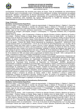 GOVERNO DO ESTADO DE RONDÔNIA
SECRETARIA DE ESTADO DA SAÚDE
SUPERINTENDÊNCIA ESTADUAL DE GESTÃO DE PESSOAS
www.rondonia.ro.gov.br
Governo do Estado de Rondônia – Superintendência Estadual de Gestão de Pessoas – SEGEP/RO
Edital SESAU/FUNRIO n° 013/GCP/SEGEP/2017 – Concurso Público – Saúde - Janeiro/2017 Fls. 51 de 98
microbactérias; Processamento das amostras para cultura de fungos; Teste de sensibilidade aos antimicrobianos
(disco difusão, macro e microdiluição, e test.). Correlação clínico-laboratorial. Urinálises. Gerenciamento da qualidade
laboratorial: validação e padronização de técnicas laboratoriais, coleta e preparação de materiais para análises
laboratoriais. Processo de trabalho em laboratório. Administração de materiais em laboratório clínico. Controle de
qualidade. Interferências sobre resultados dos exames. Biossegurança no trabalho de laboratório. Ética e
responsabilidade do profissional de laboratório. Ética Profissional.
Cargo: Enfermeiro
Disciplina: Conhecimentos Específicos
Raciocínio Lógico: 1. Estruturas lógicas; 2. Lógica de argumentação; 3. Diagramas lógicos; 4. Álgebra; 5. Geometria
plana e espacial (áreas, distâncias e volumes das principais figuras e sólidos); 6. Princípios de contagem; 7.
Matemática financeira (juros e descontos simples e compostos); 8. Porcentagem, razões, proporções, regra de três
simples, regra de três composta, grandezas proporcionais; 9. Probabilidade; 10. Análise Combinatória (princípio
fundamental da contagem, permutações, arranjos e combinações); 11. Progressão Aritmética (PA) e Progressão
Geométrica (PG).
Sistema Único de Saúde – SUS: Fundamentos e Práticas em Atenção Primária à Saúde e Medicina de Família e
Comunidade - Políticas Públicas de Saúde: Bases Legais do Sistema Único de Saúde (SUS) - Lei Orgânica do
Sistema Único de Saúde (Lei Federal 8.080/90, 19 de setembro de 1990; Lei Federal 8.142/90, de 28 de dezembro
de 1990); Histórico; Atenção Primária a Saúde; Política Nacional de Atenção Básica (Portaria MS 2.488/11, de 21 de
outubro de 2011 e seus anexos); Normas Operacionais Básicas – NOB-SUS de 1996; Pacto pela vida em defesa do
SUS e de gestão - Portaria MS 399/06; Norma Operacional de Assistência a Saúde/SUS – NOAS-SUS 01/02;
Controle Social do SUS; Lei complementar n. 141/12, de 13 de janeiro de 2012 Regulamenta o § 3° do artigo 198 da
Constituição Federal para dispor sobre os valores mínimos a serem aplicados anualmente pela União, Estados,
Distrito Federal e Municípios em ações e serviços públicos de saúde; estabelece os critérios de rateio dos recursos
de transferências para a saúde e as normas de fiscalização, avaliação e controle das despesas com saúde nas 3
(três) esferas de governo; revoga dispositivos das Leis n. 8.080/90, de 19 de setembro de 1990, e 8.689/93, de 27 de
julho de 1993; e dá outras providências; Decreto n. 7.508/11, de 28 de junho de 2011 Regulamenta a Lei n. 8.080/90,
de 19 de setembro de 1990, para dispor sobre a organização do Sistema Único de Saúde - SUS, o planejamento da
saúde, a assistência à saúde e a articulação interfederativa, e dá outras providências.
Trabalho gerencial em enfermagem. Trabalho e formação de equipes. Comunicação organizacional, interpessoal e de
grupo. Gestão do processo de trabalho em saúde. Gestão do Conhecimento. Administração aplicada à Enfermagem.
Modelos de gestão contemporâneos em organizações hospitalares. Gerenciamento de resíduos de saúde.
Sistematização da Assistência de Enfermagem: coleta de dados, diagnóstico de Enfermagem com base na
Taxonomia da “Associação Norte Americana de Diagnóstico em Enfermagem” (NANDA), planejamento,
implementação e avaliação da assistência de Enfermagem, documentação e registro. Fundamentos de Enfermagem:
Semiologia e semiotécnica aplicada à Enfermagem: Princípios básicos do exame físico. Segurança do Paciente:
Administração de medicamentos e preparo de soluções. Cuidados de Enfermagem relacionados à terapêutica
medicamentosa. Enfermagem clínica: assistência a pessoas adultas e idosas com distúrbios cardiovasculares, nos
sistemas gastrointestinal, cardiovascular, respiratório, renal, geniturinário, endócrino, nervoso e músculo-esquelético.
Integridade cutânea e cuidados com feridas. Terapêuticas e procedimentos de enfermagem aplicados às diversas
situações clínicas e cirúrgicas na atenção da criança, adulto e idoso. Assistência à criança e adolescente
hospitalizado. Programa de assistência domiciliar. Estatuto do idoso, da criança e do adolescente. Direitos dos
usuários do SUS. Código de Ética dos profissionais de enfermagem e Legislação em enfermagem; Código de Ética
dos profissionais de Enfermagem e Legislação em Enfermagem.
Cargo: Enfermeiro Especialista em Hemodinamica (Perfusionista)
Disciplina: Conhecimentos Específicos
Raciocínio Lógico: 1. Estruturas lógicas; 2. Lógica de argumentação.; 3. Diagramas lógicos.; 4. Álgebra; 5. Geometria
plana e espacial (áreas, distâncias e volumes das principais figuras e sólidos); 6. Princípios de contagem.; 7.
Matemática financeira (juros e descontos simples e compostos); 8. Porcentagem, razões, proporções, regra de três
simples, regra de três composta, grandezas proporcionais.; 9. Probabilidade.; 10. Análise Combinatória (princípio
fundamental da contagem, permutações, arranjos e combinações); 11. Progressão Aritmética (PA) e Progressão
Geométrica (PG).
Sistema Único de Saúde – SUS: Fundamentos e Práticas em Atenção Primária à Saúde e Medicina de Família e
Comunidade - Políticas Públicas de Saúde: Bases Legais do Sistema Único de Saúde (SUS) - Lei Orgânica do
Sistema Único de Saúde (Lei Federal 8.080/90, 19 de setembro de 1990; Lei Federal 8.142/90, de 28 de dezembro
de 1990); Histórico; Atenção Primária a Saúde; Política Nacional de Atenção Básica (Portaria MS 2.488/11, de 21 de
outubro de 2011 e seus anexos); Normas Operacionais Básicas – NOB-SUS de 1996; Pacto pela vida em defesa do
SUS e de gestão - Portaria MS 399/06; Norma Operacional de Assistência a Saúde/SUS – NOAS-SUS 01/02;
Controle Social do SUS; Lei complementar n. 141/12, de 13 de janeiro de 2012 Regulamenta o § 3° do artigo 198 da
Constituição Federal para dispor sobre os valores mínimos a serem aplicados anualmente pela União, Estados,
 
