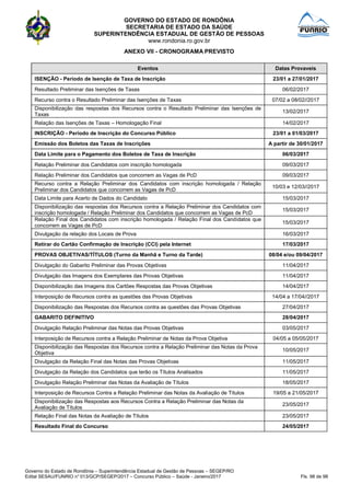 GOVERNO DO ESTADO DE RONDÔNIA
SECRETARIA DE ESTADO DA SAÚDE
SUPERINTENDÊNCIA ESTADUAL DE GESTÃO DE PESSOAS
www.rondonia.ro.gov.br
Governo do Estado de Rondônia – Superintendência Estadual de Gestão de Pessoas – SEGEP/RO
Edital SESAU/FUNRIO n° 013/GCP/SEGEP/2017 – Concurso Público – Saúde - Janeiro/2017 Fls. 98 de 98
ANEXO VII - CRONOGRAMA PREVISTO
Eventos Datas Provaveis
ISENÇÃO - Período de Isenção de Taxa de Inscrição 23/01 a 27/01/2017
Resultado Preliminar das Isenções de Taxas 06/02/2017
Recurso contra o Resultado Preliminar das Isenções de Taxas 07/02 a 08/02//2017
Disponibilização das respostas dos Recursos contra o Resultado Preliminar das Isenções de
Taxas
13/02/2017
Relação das Isenções de Taxas – Homologação Final 14/02/2017
INSCRIÇÃO - Período de Inscrição do Concurso Público 23/01 a 01/03/2017
Emissão dos Boletos das Taxas de Inscrições A partir de 30/01/2017
Data Limite para o Pagamento dos Boletos de Taxa de Inscrição 06/03/2017
Relação Preliminar dos Candidatos com inscrição homologada 09/03/2017
Relação Preliminar dos Candidatos que concorrem as Vagas de PcD 09/03/2017
Recurso contra a Relação Preliminar dos Candidatos com inscrição homologada / Relação
Preliminar dos Candidatos que concorrem as Vagas de PcD
10/03 e 12/03//2017
Data Limite para Acerto de Dados do Candidato 15/03/2017
Disponibilização das respostas dos Recursos contra a Relação Preliminar dos Candidatos com
inscrição homologada / Relação Preliminar dos Candidatos que concorrem as Vagas de PcD
15/03/2017
Relação Final dos Candidatos com inscrição homologada / Relação Final dos Candidatos que
concorrem as Vagas de PcD
15/03/2017
Divulgação da relação dos Locais de Prova 16/03/2017
Retirar do Cartão Confirmação de Inscrição (CCI) pela Internet 17/03/2017
PROVAS OBJETIVAS/TÍTULOS (Turno da Manhã e Turno da Tarde) 08/04 e/ou 09/04/2017
Divulgação do Gabarito Preliminar das Provas Objetivas 11/04/2017
Divulgação das Imagens dos Exemplares das Provas Objetivas 11/04/2017
Disponibilização das Imagens dos Cartões Respostas das Provas Objetivas 14/04/2017
Interposição de Recursos contra as questões das Provas Objetivas 14/04 a 17/04//2017
Disponibilização das Respostas dos Recursos contra as questões das Provas Objetivas 27/04/2017
GABARITO DEFINITIVO 28/04/2017
Divulgação Relação Preliminar das Notas das Provas Objetivas 03/05/2017
Interposição de Recursos contra a Relação Preliminar de Notas da Prova Objetiva 04/05 a 05/05/2017
Disponibilização das Respostas dos Recursos contra a Relação Preliminar das Notas da Prova
Objetiva
10/05/2017
Divulgação da Relação Final das Notas das Provas Objetivas 11/05/2017
Divulgação da Relação dos Candidatos que terão os Títulos Analisados 11/05/2017
Divulgação Relação Preliminar das Notas da Avaliação de Títulos 18/05/2017
Interposição de Recursos Contra a Relação Preliminar das Notas da Avaliação de Títulos 19/05 a 21/05/2017
Disponibilização das Respostas aos Recursos Contra a Relação Preliminar das Notas da
Avaliação de Títulos
23/05/2017
Relação Final das Notas da Avaliação de Títulos 23/05/2017
Resultado Final do Concurso 24/05/2017
 