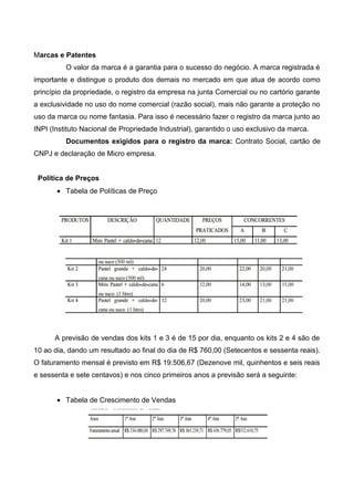 Marcas e Patentes
O valor da marca é a garantia para o sucesso do negócio. A marca registrada é
importante e distingue o produto dos demais no mercado em que atua de acordo como
princípio da propriedade, o registro da empresa na junta Comercial ou no cartório garante
a exclusividade no uso do nome comercial (razão social), mais não garante a proteção no
uso da marca ou nome fantasia. Para isso é necessário fazer o registro da marca junto ao
INPI (Instituto Nacional de Propriedade Industrial), garantido o uso exclusivo da marca.
Documentos exigidos para o registro da marca: Contrato Social, cartão de
CNPJ e declaração de Micro empresa.
Política de Preços
• Tabela de Políticas de Preço
A previsão de vendas dos kits 1 e 3 é de 15 por dia, enquanto os kits 2 e 4 são de
10 ao dia, dando um resultado ao final do dia de R$ 760,00 (Setecentos e sessenta reais).
O faturamento mensal é previsto em R$ 19.506,67 (Dezenove mil, quinhentos e seis reais
e sessenta e sete centavos) e nos cinco primeiros anos a previsão será a seguinte:
• Tabela de Crescimento de Vendas
 