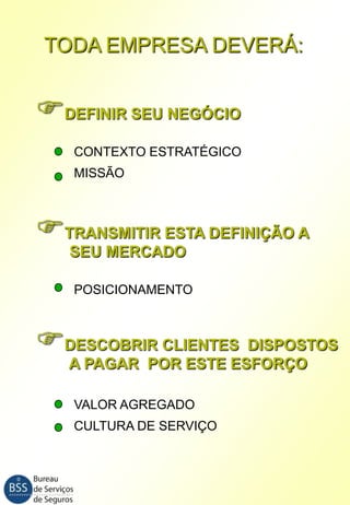 TODA EMPRESA DEVERÁ:

DEFINIR SEU NEGÓCIO
CONTEXTO ESTRATÉGICO
MISSÃO

TRANSMITIR ESTA DEFINIÇÃO A
SEU MERCADO
POSICIONAMENTO

DESCOBRIR CLIENTES DISPOSTOS
A PAGAR POR ESTE ESFORÇO
VALOR AGREGADO

CULTURA DE SERVIÇO

 