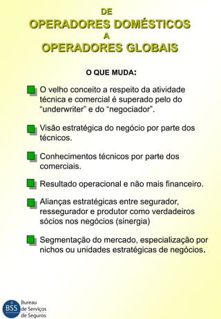 DE

OPERADORES DOMÉSTICOS
A

OPERADORES GLOBAIS
O QUE MUDA:

O velho conceito a respeito da atividade
técnica e comercial é superado pelo do
“underwriter” e do “negociador”.
Visão estratégica do negócio por parte dos
técnicos.
Conhecimentos técnicos por parte dos
comerciais.
Resultado operacional e não mais financeiro.
Alianças estratégicas entre segurador,
ressegurador e produtor como verdadeiros
sócios nos negócios (sinergia)

Segmentação do mercado, especialização por
nichos ou unidades estratégicas de negócios.

 