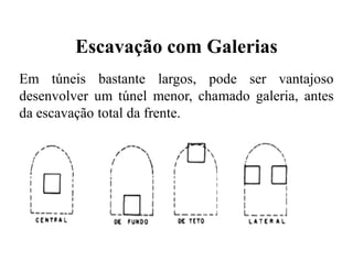 Escavação com Galerias
Em túneis bastante largos, pode ser vantajoso
desenvolver um túnel menor, chamado galeria, antes
da escavação total da frente.
 