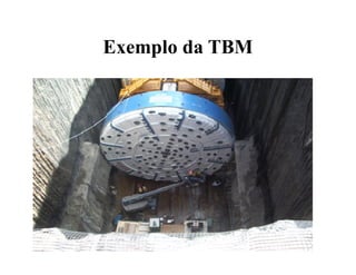 Exemplo da TBM
 