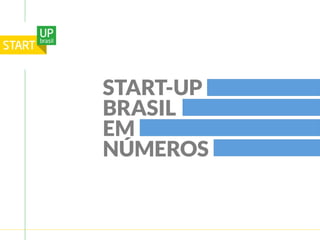 START-UP 
BRASIL 
EM 
NÚMEROS 
 