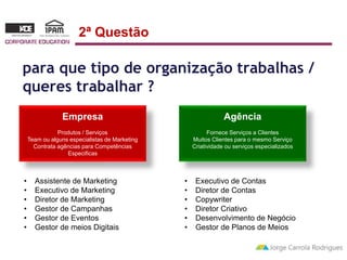 2ª Questão 
para que tipo de organização trabalhas / 
queres trabalhar ? 
Empresa 
Produtos / Serviços 
Team ou alguns especialistas de Marketing 
Contrata agências para Competências 
Especificas 
Agência 
Fornece Serviços a Clientes 
Muitos Clientes para o mesmo Serviço 
Criatividade ou serviços especializados 
• Executivo de Contas 
• Diretor de Contas 
• Copywriter 
• Diretor Criativo 
• Desenvolvimento de Negócio 
• Gestor de Planos de Meios 
• Assistente de Marketing 
• Executivo de Marketing 
• Diretor de Marketing 
• Gestor de Campanhas 
• Gestor de Eventos 
• Gestor de meios Digitais 
 