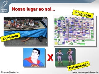 Conteúdo Integração Nosso lugar ao sol... X Colaboração 