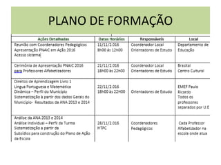 PLANO DE FORMAÇÃO
 