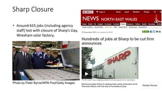 Sharp Closure 
• Around 615 jobs (including agency 
staff) lost with closure of Sharp’s Llay, 
Wrexham solar factory. 
Photo by Peter Byrne/WPA Pool/Getty Images 
 