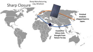 Sharp Manufacturing, 
Llay, Wrexham Sharp Closure 
Crystalline 
Silicon Cells 
Brought From 
Taiwan To Llay 
Finished 
modules 
shipped back to 
Japan. 
 
