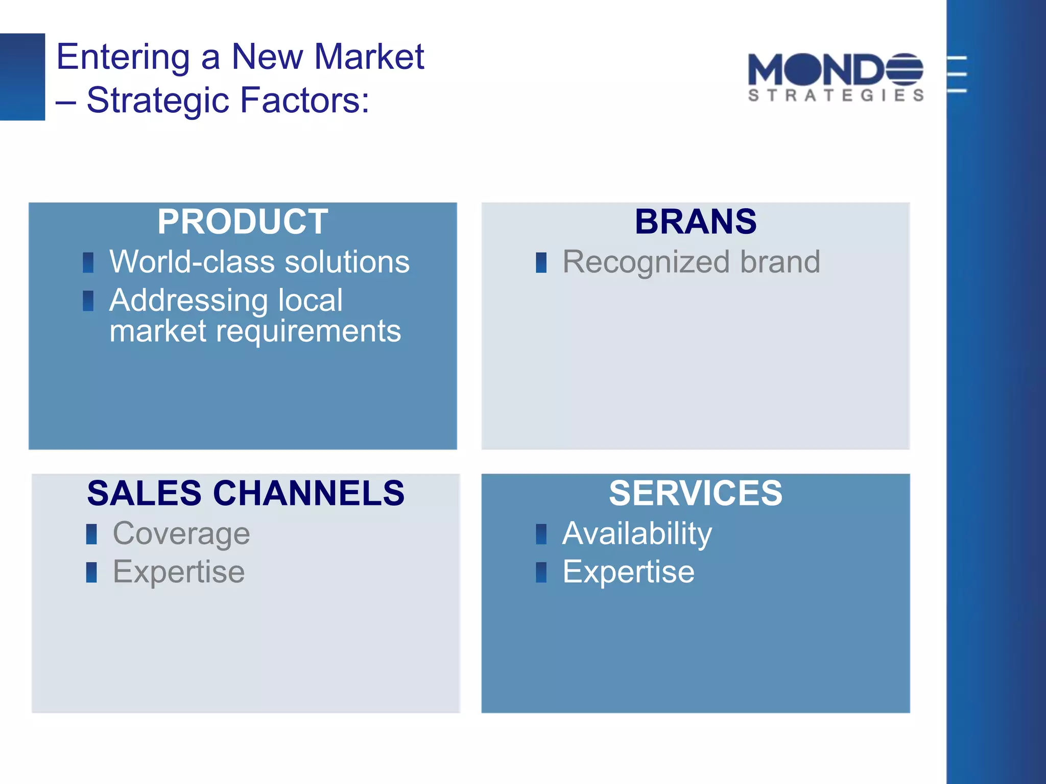 Entering a New Market
– Strategic Factors:
PRODUCT
World-class solutions
Addressing local
market requirements
BRANS
Recognized brand
SALES CHANNELS
Coverage
Expertise
SERVICES
Availability
Expertise
 