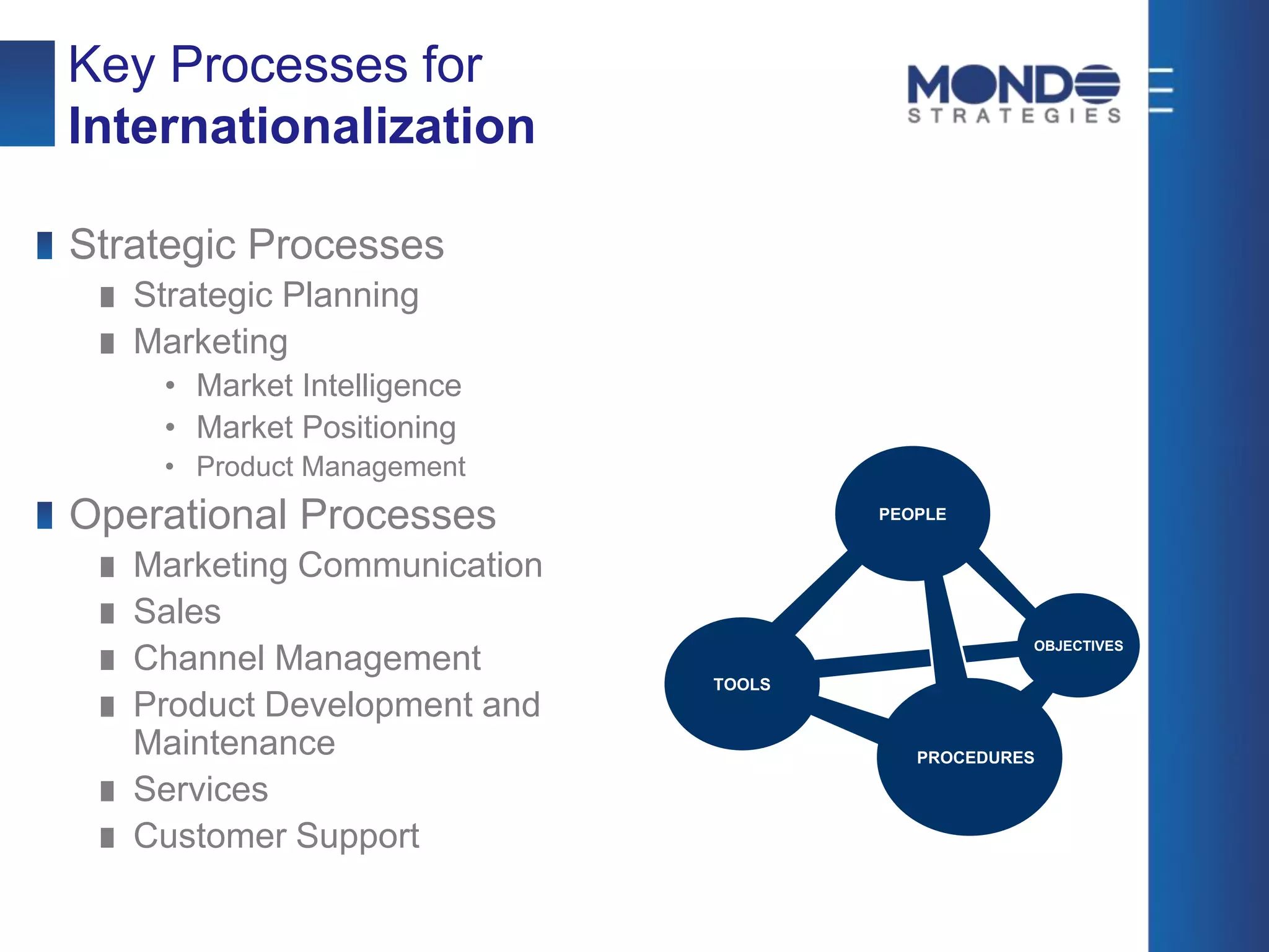 Key Processes for
Internationalization
Strategic Processes
Strategic Planning
Marketing
• Market Intelligence
• Market Positioning
• Product Management
Operational Processes
Marketing Communication
Sales
Channel Management
Product Development and
Maintenance
Services
Customer Support
PEOPLE
PROCEDURES
TOOLS
OBJECTIVES
 