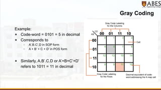 ABES - Introduction to Boolean Algebra and K-Maps.pptx