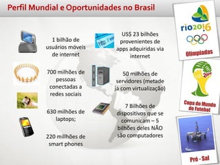 Perfil Mundial e Oportunidades no Brasil


                               US$ 23 bilhões
            1 bilhão de       provenientes de
          usuários móveis    apps adquiridas via
            de internet           internet

          700 milhões de         50 milhões de
             pessoas          servidores (metade
           conectadas a      já com virtualização)
           redes sociais
                                7 Bilhões de
          630 milhões de     dispositivos que se
             laptops;          comunicam – 5
                             bilhões deles NÃO
          220 millhões de    são computadores
           smart phones
 