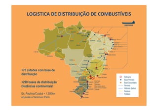 LOGISTICA	
  DE	
  DISTRIBUIÇÃO	
  DE	
  COMBUSTÍVEIS	
  
+70 cidades com base de
distribuição
+290 bases de distribuição
Distâncias continentais!
Ex: Paulínia/Cuiabá = 1.500km
equivale a Varsóvia /Paris
 