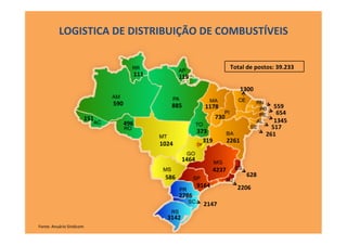 LOGISTICA	
  DE	
  DISTRIBUIÇÃO	
  DE	
  COMBUSTÍVEIS	
  
151	
  
590	
  
517	
  
2261	
  
1300	
  
319	
  
628	
  
1464	
  
1178	
  
4237	
  
1024	
  
885	
  
654	
  
1345	
  
730	
  
2786	
  
2206	
  
559	
  
496	
  
111	
  
3142	
  
2147	
  
261	
  
9164	
  
373	
  
Fonte:	
  Anuário	
  Sindicom	
  
Total	
  de	
  postos:	
  39.233	
  
119	
  
586	
  
 
