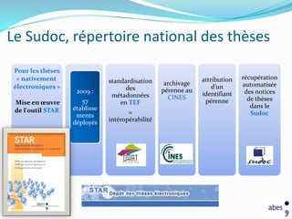 Le Sudoc, répertoire national des thèses
 Pour les thèses
  « nativement                                                 attribution   récupération
                               standardisation     archivage
 électroniques »                                                   d’un      automatisée
                    2009 :           des          pérenne au
                                                               identifiant    des notices
                                métadonnées         CINES
                      57                                        pérenne        de thèses
 Mise en œuvre                     en TEF
                   établisse                                                    dans le
 de l'outil STAR                      =                                         Sudoc
                    ments
                   déployés    intéropérabilité
 