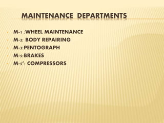 MAINTENANCE DEPARTMENTS
• M-1 :WHEEL MAINTENANCE
• M-2: BODY REPAIRING
• M-3:PENTOGRAPH
• M-5:BRAKES
• M-5’: COMPRESSORS
 
