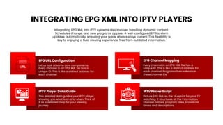 A Best EPG Source for IPTV: Sports and Movie Streaming Guide | PDF