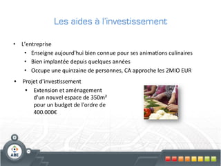 Les aides à l’investissement

•  L’entreprise	
  
        •  Enseigne	
  aujourd'hui	
  bien	
  connue	
  pour	
  ses	
  anima?ons	
  culinaires	
  
        •  Bien	
  implantée	
  depuis	
  quelques	
  années	
  
        •  Occupe	
  une	
  quinzaine	
  de	
  personnes,	
  CA	
  approche	
  les	
  2MIO	
  EUR	
  
	
  •  Projet	
  d’inves?ssement	
  
      •  Extension	
  et	
  aménagement	
  
         d'un	
  nouvel	
  espace	
  de	
  350m²	
  
         pour	
  un	
  budget	
  de	
  l'ordre	
  de	
  
         400.000€	
  
 