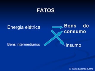 FATOS Energia elétrica Bens intermediários Bens de consumo Insumo 