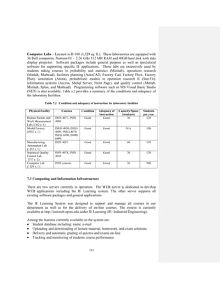 134
Computer Labs – Located in II-108 (1,329 sq. ft.). These laboratories are equipped with
36 Dell computers, Pentium IV – 2.26 GHz 512 MB RAM and 40GB hard disk with data
display projector. Software packages include general purpose as well as specialized
software for supporting specific IE applications. These labs are extensively used by
students taking courses in probability and statistics (Minitab), operations research
(Matlab, Mathcad), facilities planning (AutoCAD, Factory Cad, Factory Flow, Factory
Plan), simulation (Arena), probabilistic models in operation research II (Stat:Fit),
information systems (Access, MsSql Server, Front Page), and quality control (Matlab,
Minitab, Splus, and Mathcad). Programming software such as MS Visual Basic Studio
(NET) is also available. Table 6.2 provides a summary of the conditions and adequacy of
the laboratory facilities.
Table 7.2 Condition and adequacy of instruction for laboratory facilities
Physical Facility Courses Condition Adequacy of
Instruction
Capacity/Space
(students)
Students
per year
Human Factors and
Work Measurement
Lab (1362 s. f.)
ININ 4077, ININ
4009
Good Good 30 120
Model Factory
(4932 s. f.)
INEG 4050, INEG
4009, INEG 4079,
INEG 6998, INME
6999.
Good Good N/A 100
Manufacturing
Automation Lab
(1218 s. f.)
ININ 4057 Good Good 60 130
Statistical Quality
Control Lab
(757 s. f.)
ININ 4078, ININ
4010
Good Good 20 120
Computer Lab
(1329 s. f.)
ININ courses Good Good 36 500
7.3 Computing and Information Infrastructure
There are two servers currently in operation. The WEB server is dedicated to develop
WEB applications including the IE Learning system. The other server supports all
existing software packages and general applications.
The IE Learning System was designed to support and manage all courses in our
department as well as for the delivery of on-line courses. The system is currently
available at http://ininweb.uprm.edu under IE Learning (IE- Industrial Engineering).
Among the features currently available on the system are:
• Student database including: name, e-mail
• Uploading and downloading of lecture material, homework, and exam solutions
• Delivery and automatic grading of quizzes and exams on-line
• Tracking and monitoring of students course performance
 