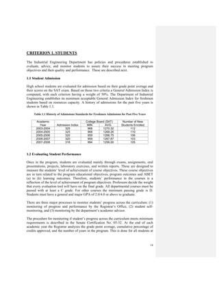 14
CRITERION 1. STUDENTS
The Industrial Engineering Department has policies and procedures established to
evaluate, advice, and monitor students to assure their success in meeting program
objectives and their quality and performance. These are described next.
1.1 Student Admission
High school students are evaluated for admission based on their grade point average and
their scores on the SAT exam. Based on those two criteria a General Admission Index is
computed, with each criterion having a weight of 50%. The Department of Industrial
Engineering establishes its minimum acceptable General Admission Index for freshmen
students based on resources capacity. A history of admissions for the past five years is
shown in Table 1.1.
Table 1.1 Historiy of Admissions Standards for Freshmen Admissions for Past Five Years
Academic
Year Admission Index
College Board (SAT) Number of New
Students EnrolledMIN. AVG.
2003-2004 325 968 1270.32 112
2004-2005 325 968 1268.26 110
2005-2006 320 959 1266.75 106
2006-2007 320 959 1267.87 103
2007-2008 318 994 1256.00 105
1.2 Evaluating Student Performance
Once in the program, students are evaluated mainly through exams, assignments, oral
presentations, projects, laboratory exercises, and written reports. These are designed to
measure the students’ level of achievement of course objectives. These course objectives
are in turn related to the program educational objectives, program outcomes and ABET
(a) to (k) learning outcomes. Therefore, students’ performance in the courses is a
reflection of the level of achievement of program objectives. Professors decide the weight
that every evaluation tool will have on the final grade. All departmental courses must be
passed with at least a C grade. For other courses the minimum passing grade is D.
Students must have a general and major GPA of 2.0/4.0 or above to graduate.
There are three major processes to monitor students’ progress across the curriculum: (1)
monitoring of progress and performance by the Registrar’s Office, (2) student self-
monitoring, and (3) monitoring by the department’s academic advisor.
The procedure for monitoring if student’s progress across the curriculum meets minimum
requirements is described in the Senate Certification No. 05-32. At the end of each
academic year the Registrar analyzes the grade point average, cumulative percentage of
credits approved, and the number of years in the program. This is done for all students at
 