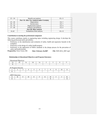 153
22 – 24 Benefit cost analysis Ch. 11
Part II: After Tax Analysis under Certainty
25 – 28 Depreciation Ch. 7
29 – 32 Income taxes Ch. 7
33 – 36 Replacement analysis Ch. 9
37 – 40 Inflation and deflation Ch. 8
Part III: Risk Analysis
41-42 Probabilistic Risk analysis Ch. 12
Contribution to meeting the professional component
This course contributes mainly to engineering topics including engineering design. It develops the
following professional skills and abilities:
Proficiency in the identification and evaluation of safety, health and ergonomic hazards in the
workplace.
Proficiency in the design of a safety health program.
Proficiency in the application of OSHA standards in the design process for the prevention of
safety and health hazards.
Prepared by: Noris Torres, MS Date: February 26,2007 File: ININ 4016_2007.wpd
Relationship to Educational Objectives and Program Outcomes:
Educational Objectives
1a 1b 1c 1d 1e 2 3 4 5
X
IE Program Outcome
1 2 3 4 5 6 7 8 9 10 11
X
ABET Outcomes
A B C D E F G H I J K
X X X
 