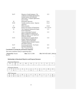 161
26-27 Measures of model adequacy: The
coefficient of multiple determination,
residual analysis and influential
observations. Computer applications.
Case of study.
12.5
28 Polynomial regression. 12.6.1
29-30 Variable selection criteria. Stepwise
regression
12.6.3
31 Multicolinearity. 12.6.4
32-40 Design and Analysis of Experiments Ch. 13 & 14
32 The Completely Randomized Single-
Factor Experiment
13.2
33 Tests on Individual Treatment
Means: Graphical Comparison of
Means & Fisher=s Least Significant
Difference Method.
13.2
34-35 The Randomized Complete Block
Design: Design and Statistical
Analysis, Tests on Individual
Treatment Means, Residual Analysis
and Model Checking
13.4
36-37 Factorial experiments. Two Factor
Factorial Experiments.
14.3
38-40 The 2k
Factorial Design. 14.5
Contribution to meeting the professional component
This course contributes mainly to engineering topics.
Prepared by: Nazario
Ramírez
Date: June 10, 2008 File: ININ 4020 ABET_2008.doc
Relationship to Educational Objectives and Program Outcomes:
Educational Objectives
1a 1b 1c 1d 1e 2 3 4 5
X
IE Program Outcome
1 2 3 4 5 6 7 8 9 10 11
X X X
ABET Outcomes
A B C D E F G H I J K
X X X X X
 