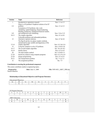 163
Session Topic Reference
1 Introduction to operations research Secs. 1.1 to 1.5
2-3
What is a LP problem? Graphical solution of an LP
problem. Secs. 3.1 to 3.3
4-9
Formulation of LP problems: diet, work
scheduling, capital budgeting, financial planning,
blending, production, multiperiod financial models,
and multiperiod work scheduling. Secs. 3.4 to 3.12
10-11 The simplex algorithm. Secs. 4.1 to 4.6
12
Unfeasible problems and unbounded problems.
Alternative optimal solutions. Secs. 4.7 & 4.8
13-14
The Big-M and the two-phase simplex methods,
unrestricted-in-sign variable and degeneracy of the
simplex algorithm Secs. 4.11 & 4.14
15 Using the computer to solve LP problems Secs. 4.9 & 4.10
16-17 The revised simplex algorithm Sec. 10.1 & 10.2
18-19 Duality theory Secs. 6.5 to 6.8
20 The dual simplex method Sec. 6.10 & 6.11
21-24 Sensitivity analysis using computer programs Secs. 6.3, 6.4, 6.9
25-28 Integer programming Secs. 9.1 to 9.5
29-31 The transportation problem Sec. 7.1 to 7.3
32 The assignment problem Sec. 7.5
Contribution to meeting the professional component
This course contributes mainly to engineering topics.
Prepared by:
Nazario Ramírez
Date: June 11, 2008 File: ININ 4021_ABET_2008.doc
Relationship to Educational Objectives and Program Outcomes:
Educational Objectives
1a 1b 1c 1d 1e 2 3 4 5
X
IE Program Outcome
1 2 3 4 5 6 7 8 9 10 11
X X
ABET Outcomes
A B C D E F G H I J K
X X X X
 