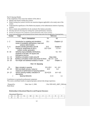 165
Part II: Queuing Models
At the completion of the course the students will be able to:
• Identify and classify waiting line systems.
• Model waiting line systems with the rate transition diagram applicable to the steady state of the
system.
• Understand the significance of the Markovian property in the mathematical solution of queuing
systems.
• Derive steady-state probabilities by the stochastic flow balance procedure.
• Develop and solve for long-run waiting-line system performance measures.
• Develop cost functions for the comparison of system performance under various scenarios.
• Assess system performance and recommend the best scenario using results from the application of queuing theory.
Session Topic Reference
Part I: Simulation T1 T2
1 - 2 Introduction to modeling and simulation; 23.1 Chapters 1,6
review of probability distributions; mean and
variance determination.
3 – 6 Random deviate generation and VB 23.5 Chapter 8
7 Testing for randomness of U(0,1) 23.3- 23.4 7.1-7.4
random number generators
8 – 10 Selecting input probability distributions; 9.1 - 9.4
Goodness of fit tests: Chi square and
Kolmogorov-Smirnov
11 - 13 Building a simulation model using VB Class notes
14 – 18 Building a simulation model using Siman & Arena T3: 3.5 – 3.10
19 - 20 Run length and statistical analysis of results 23.7 Chapter 11
Part II: Queuing
21 Basic concepts in queuing 22.1-22.2 6.1 - 6.2
22 - 23 Birth-and-death process. Long-run 22.3 6.3
measures of performance of queuing systems
24 - 27 Various queuing models; evaluation of 22.4-22.9 6.4 – 6.5
alternatives
27 Queuing Networks 22.10 6.6
Contribution to meeting the professional component:
This course contributes mainly to engineering topics and provides design experience.
Prepared by:
Pedro Resto
Date: June 11, 2008 File: ININ 4022_ABET_2008.doc
Relationship to Educational Objectives and Program Outcomes:
Educational Objectives
1a 1b 1c 1d 1e 2 3 4 5
X X
 
