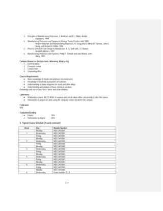 224
3. Principles of Manufacturing Processes, J. Beddoes and M. J. Bibby, Arnold
Publishers, 1999
4. Manufacturing Processes and Equipment, George Tlusty, Prentice Hall, 2000
Modern Materials and Manufacturing Processes, R. Gregg Bruce, Mileta M. Tomovic, John E.
Neely, and Richard R. Kibbe, 1998
5. Process Selection From Design to Manufacture, K. G. Swift and J. D. Booker,
Arnold Publishers, 1997
6. Manufacturing Processes and Systems, Phillip F. Ostwald and Jairo Muñoz, John
Wiley, 1997
Campus Resources (lecture room, laboratory, library, etc)
1. General library
2. Computer center
3. Lecture room
4. Counseling office
Course Requirements
• Basic knowledge of metals and polymers microstructures.
• Knowledge of mechanical properties of materials.
• Understanding of phase diagrams for steels and other alloys.
• Understanding and analysis of basic chemical reactions.
Knowledge and use of basic force, stress and strain analysis.
Laboratory
• A laboratory course, MEEG 4056, is required and can be taken either concurrently or after this course.
• Homeworks or project are done using the computer centers located in the campus.
Field work
N/A
Evaluation/Grading
• Exams 75%
• Homeworks or project 25%
3. Typical Course Schedule (15-week semester)
Week Day Module Number
Monday MEEG4055M1
1 Wednesday MEEG4055M1
Friday MEEG4055M1
Monday MEEG4055M1
2 Wednesday MEEG4055M2
Friday MEEG4055M2
Monday MEEG4055M2
3 Wednesday MEEG4055M2
Friday MEEG4055M2
Monday MEEG4055M3
4 Wednesday MEEG4055M3
Friday MEEG4055M3
Monday MEEG4055M3
5 Wednesday MEEG4055M3
Friday MEEG4055M3
Monday MEEG4055M3
6 Wednesday Exam modules 1,2,3
 