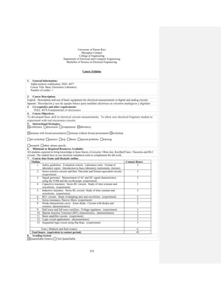 232
University of Puerto Rico
Mayagüez Campus
College of Engineering
Department of Electrical and Computer Engineering
Bachellor of Science in Electrical Engineering
Course Syllabus
1. General Information:
Alpha-numeric codification: INEL 4077
Course Title: Basic Electronics Laboratory
Number of credits: 1
2. Course Description:
English: Description and use of basic equipment for electrical measurements in digital and analog circuits.
Spanish: Descripción y uso de equipo básico para medidas eléctricas en circuitos analógicos y digitales
3. Co-requisites and other requirements:
INEL 4076 Fundamental of electronics
4. Course Objectives:
To developed basic skill in electrical circuits measurements. To allow non electrical Engineer student to
experiment with real electronics circuits.
5. Instructional Strategies:
conference discussion computation laboratory
seminar with formal presentation seminar without formal presentation workshop
art workshop practice trip thesis special problems tutoring
research other, please specify:
6. Minimum or Required Resources Available:
All students expected to bring knowledge in basic theory of circuirts: Ohms law, Kirchhoff laws, Theorems and RLC
circuits. The student have to use electrical simulation tools to complement the lab work.
7. Course time frame and thematic outline
Outline Contact Hours
1. Safety guidelines. Evaluation criteria. Laboratory rules. Format of
laboratory report. Introduction to basic laboratory instruments. (lecture)
3
2. Series resistive circuits and their Thevenin and Norton equivalent circuits.
(experiment)
3
3. Signal generator. Measurement of AC and DC signal characteristics
using the VOM and the oscilloscope. (experiment)
3
4. Capacitive reactance. Series RC circuits. Study of time constant and
waveforms. (experiment)
3
5. Inductive reactance. Series RL circuits. Study of time constant and
waveforms. (experiment)
3
6. RLC circuits. Study of damping ratio and waveforms. (experiment) 3
7. Series resonance. Passive filters. (experiment) 3
8. Diode characteristic curve. Zener diode. Circuits with diodes and
resistors. (demonstration)
3
9. Half wave and full wave rectifiers. Voltage regulators. (experiment) 3
10. Bipolar Junction Transistor (BJT) characteristics. (demonstration) 3
11. Basic amplifier circuits. (experiment) 3
12. Logic circuit applications. (demonstration) 3
13. Sequential logic circuit using flip-flops. (experiment) 3
Tests ( Midterm and final exams). 6
Total hours: (equivalent to contact period) 45
8. Grading System
Quantifiable (letters) Not Quantifiable
 