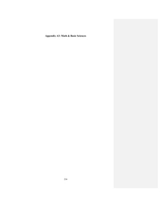 234
Appendix A3: Math & Basic Sciences
 