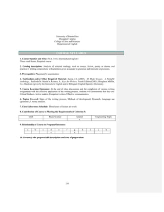 251
University of Puerto Rico
Mayagüez Campus
College of Arts and Sciences
Department of English
COURSE SYLLABUS
1. Course Number and Title: INGL 3103, Intermediate English I
Three credit hours, Required course
2. Catalog description: Analysis of selected readings, such as essays, fiction, poetry or drama, and
practice in writing compositions with attention given as needed to grammar and idiomatic expressions.
3. Prerequisites: Placement by examination
4. Textbook(s) and/or Other Required Material: Aaron, J.E. (2005). 40 Model Essays: A Portable
Anthology, Bedfords/St. Martin’s; Raimes, A., Keys for Writers, Fourth Edition (2005), Houghton Mifflin,
Co.; Handouts (given by the Instructor); English and/or Bilingual (English/Spanish) Dictionary.
5. Course Learning Outcomes: At the end of class discussions and the completion of various writing
assignments with the effective application of the writing process, students will demonstrate that they are:
Critical thinkers, Active readers, Competent writers, Effective communicators.
6. Topics Covered: Steps of the writing process, Methods of development, Research, Language use
(grammar), Literary analysis.
7. Class/Laboratory Schedule: Three hours of lecture per week
8. Contribution of Course to Meeting the Requirements of Criterion 5:
Math Basic Science General Engineering Topic
x
9. Relationship of Course to Program Outcomes:
a b c d e f g h i j k
x x
10. Person(s) who prepared this description and date of preparation:
 