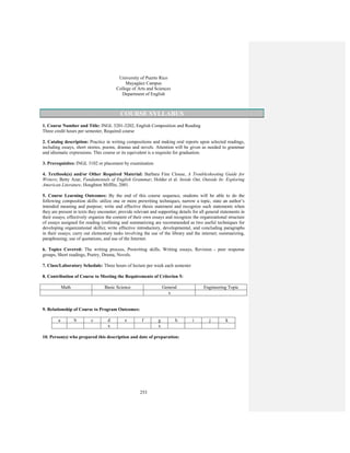 253
University of Puerto Rico
Mayagüez Campus
College of Arts and Sciences
Department of English
COURSE SYLLABUS
1. Course Number and Title: INGL 3201-3202, English Composition and Reading
Three credit hours per semester, Required course
2. Catalog description: Practice in writing compositions and making oral reports upon selected readings,
including essays, short stories, poems, dramas and novels. Attention will be given as needed to grammar
and idiomatic expressions. This course or its equivalent is a requisite for graduation.
3. Prerequisites: INGL 3102 or placement by examination
4. Textbook(s) and/or Other Required Material: Barbara Fine Clouse, A Troubleshooting Guide for
Writers; Betty Azar, Fundamentals of English Grammar; Holder et al. Inside Out, Outside In: Exploring
American Literature, Houghton Mifflin, 2001.
5. Course Learning Outcomes: By the end of this course sequence, students will be able to do the
following composition skills: utilize one or more prewriting techniques, narrow a topic, state an author’s
intended meaning and purpose; write and effective thesis statement and recognize such statements when
they are present in texts they encounter; provide relevant and supporting details for all general statements in
their essays; effectively organize the content of their own essays and recognize the organizational structure
of essays assigned for reading (outlining and summarizing are recommended as two useful techniques for
developing organizational skills); write effective introductory, developmental, and concluding paragraphs
in their essays; carry out elementary tasks involving the use of the library and the internet; summarizing,
paraphrasing; use of quotations, and use of the Internet.
6. Topics Covered: The writing process, Prewriting skills, Writing essays, Revision - peer response
groups, Short readings, Poetry, Drama, Novels.
7. Class/Laboratory Schedule: Three hours of lecture per week each semester
8. Contribution of Course to Meeting the Requirements of Criterion 5:
Math Basic Science General Engineering Topic
x
9. Relationship of Course to Program Outcomes:
a b c d e f g h i j k
x x
10. Person(s) who prepared this description and date of preparation:
 