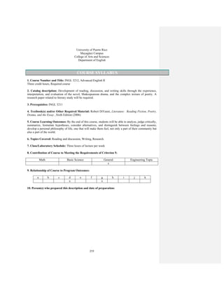 255
University of Puerto Rico
Mayagüez Campus
College of Arts and Sciences
Department of English
COURSE SYLLABUS
1. Course Number and Title: INGL 3212, Advanced English II
Three credit hours, Required course
2. Catalog description: Development of reading, discussion, and writing skills through the experience,
interpretation, and evaluation of the novel, Shakespearean drama, and the complex texture of poetry. A
research paper related to literary study will be required.
3. Prerequisites: INGL 3211
4. Textbook(s) and/or Other Required Material: Robert DiYanni, Literature: Reading Fiction, Poetry,
Drama, and the Essay , Sixth Edition (2006)
5. Course Learning Outcomes: By the end of this course, students will be able to analyze, judge critically,
summarize, formulate hypotheses, consider alternatives, and distinguish between feelings and reasons;
develop a personal philosophy of life, one that will make them feel, not only a part of their community but
also a part of the world.
6. Topics Covered: Reading and discussion, Writing, Research.
7. Class/Laboratory Schedule: Three hours of lecture per week
8. Contribution of Course to Meeting the Requirements of Criterion 5:
Math Basic Science General Engineering Topic
x
9. Relationship of Course to Program Outcomes:
a b c d e f g h i j k
x x
10. Person(s) who prepared this description and date of preparation:
 