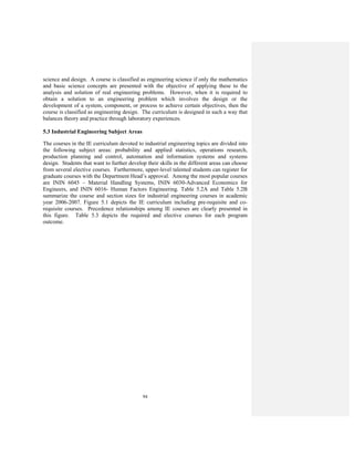 94
science and design. A course is classified as engineering science if only the mathematics
and basic science concepts are presented with the objective of applying these to the
analysis and solution of real engineering problems. However, when it is required to
obtain a solution to an engineering problem which involves the design or the
development of a system, component, or process to achieve certain objectives, then the
course is classified as engineering design. The curriculum is designed in such a way that
balances theory and practice through laboratory experiences.
5.3 Industrial Engineering Subject Areas
The courses in the IE curriculum devoted to industrial engineering topics are divided into
the following subject areas: probability and applied statistics, operations research,
production planning and control, automation and information systems and systems
design. Students that want to further develop their skills in the different areas can choose
from several elective courses. Furthermore, upper-level talented students can register for
graduate courses with the Department Head’s approval. Among the most popular courses
are ININ 6045 – Material Handling Systems, ININ 6030-Advanced Economics for
Engineers, and ININ 6016- Human Factors Engineering. Table 5.2A and Table 5.2B
summarize the course and section sizes for industrial engineering courses in academic
year 2006-2007. Figure 5.1 depicts the IE curriculum including pre-requisite and co-
requisite courses. Precedence relationships among IE courses are clearly presented in
this figure. Table 5.3 depicts the required and elective courses for each program
outcome.
 