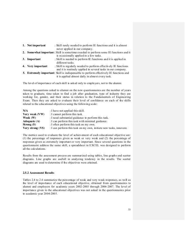 Essay Samples For High School How To Write A Thesis Statement For An Essay also Example Thesis Statements For Essays Abet Accreditation Wonder Of Science Essay