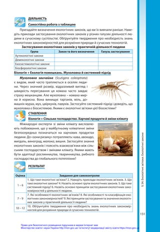 131
	ДІЯЛЬНІСТЬ
	 Самостійна робота з таблицею
Пригадайте визначення екологічних законів, що ви їх вивчали раніше. Наве-
діть приклади застосування екологічних законів у різних галузях діяльності лю-
дини в сучасному суспільстві. Обґрунтуйте твердження про необхідність знань
екологічних закономірностей для розуміння природи й сучасних технологій.
Застосування екологічних законів у практичній діяльності людини
Група Закон та його визначення Галузь застосування
Аутекологічні закони
Демекологічні закони
Екосистемологічні закони
Біосферологічні закони
Біологія + Екологія помешкань. Мухоловка й системний підхід
Мухоловка звичайна (Scutigera coleo­ptrata)
є видом, який часто трапляється в оселях люди-
ни. Через значний розмір, відразливий вигляд і
швидкість пересування ця комаха часто завдає
страху мешканцям. Але мухоловка – комаха мир-
на й корисна. Вона винищує тарганів, міль, до-
машніх мурах, мух, цвіркунів, павуків. Застосуйте системний підхід і доведіть, що
мухоловка є біо­
системою. Якими є екологічні зв’язки цієї біосистеми?
СТАВЛЕННЯ
Біологія + Сільське господарство. Харчові продукти й зміни клімату
Міжнародні експерти зі зміни клімату висловлю-
ють побоювання, що у майбутньому кліматичні зміни
безпосередньо позначаться на харчових продуктах
людини. До «зони ризику» потрапляють: кава, авокадо,
мигдаль, виноград, молоко, вишня. Застосуйте знання
екологічних законів і поясніть взаємозв’язки між сіль-
ським господарством і змінами клімату. Якими мають
бути адаптації рослинництва, тваринництва, рибного
господарства до глобального потепління?
	РЕЗУЛЬТАТ
Оцінка Завдання для самоконтролю
1 – 6
1. Що таке екологічні зв’язки? 2. Наведіть приклади екологічних зв'язків. 3. Що
таке екологічні закони? 4. Назвіть основні групи екологічних законів. 5. Що таке
системний підхід? 6. Назвіть основні принципи застосування екологічних зако-
номірностей у діяльності людини.
7 – 9
7. Які особливості екологічних зв’язків? 8. Які особливості та класифікація еко-
логічних закономірностей? 9. Які принципи застосування та значення екологіч-
них законів у практичній діяльності людини?
10 – 12
10. Обґрунтуйте твердження про необхідність знань екологічних закономір-
ностей для розуміння природи й сучасних технологій.
§
34.
Екологічні
зв’язки.
Екологічні
закони
Право для безоплатного розміщення підручника в мережі Інтернет має
Міністерство освіти і науки України http://mon.gov.ua/ та Інститут модернізації змісту освіти https://imzo.gov.ua
 