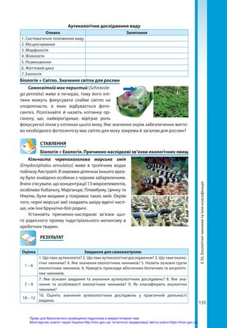 135
Аутекологічне дослідження виду
Ознака Запитання
1. Систематичне положення виду
2. Місцеіснування
3. Морфологія
4. Фізіологія
5. Розмноження
6. Життєвий цикл
7. Екологія
Біологія + Світло. Значення світла для рослин
Самосвітній мох перистий (Schistoste­
ga pennata) живе в печерах, тому його клі-
тини можуть фокусувати слабке світло на
хлоропласти, в яких відбувається фото-
синтез. Розпізнайте й назвіть клітинну ор-
ганелу, що, найвірогідніше, відіграє роль
фокусуючої лінзи у клітинах цього моху. Яке значення окрім забезпечення життє-
во необхідного фотосинтезу має світло для моху зокрема й загалом для рослин?
СТАВЛЕННЯ
Біологія + Екологія. Причинно-наслідкові зв’язки екологічних явищ
Кільчаста черепахоголова морська змія
(Emydocephalus annulatus) живе в тропічних водах
поблизу Австралії. В окремих ділянках їхнього ареа-
лу було знайдено особини з чорним забарвленням.
Вчені з’ясували, що концентрації 13 мікроелементів,
особливо Кобальту, Марганцю, Плюмбуму, Цинку та
Нікелю, були вищими у покривах таких змій. Окрім
того, чорні морські змії скидають шкіру вдвічі часті-
ше, ніж їхні брунатно-білі родичі.
Установіть причинно-наслідкові зв’язки цьо-
го рідкісного прояву індустріального меланізму в
хребетних тварин.
	РЕЗУЛЬТАТ
Оцінка Завдання для самоконтролю
1 – 6
1. Що таке аутекологія? 2. Що таке аутекологічні дослідження? 3. Що таке еколо-
гічні чинники? 4. Яке значення екологічних чинників? 5. Назвіть основні групи
екологічних чинників. 6. Наведіть приклади абіотичних біотичних та антропіч-
них чинників.
7 – 9
7. Яке основні завдання та значення аутекологічних досліджень? 8. Яке зна-
чення та особливості екологічних чинників? 9. Як класифікують екологічні
чинники?
10 – 12
10. Оцініть значення аутекологічних досліджень у практичній діяльності
людини.
§
35.
Екологічні
чинники
та
їхня
класифікація
Право для безоплатного розміщення підручника в мережі Інтернет має
Міністерство освіти і науки України http://mon.gov.ua/ та Інститут модернізації змісту освіти https://imzo.gov.ua
 