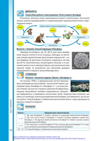 Тема
7.
ЕКОЛОГІЯ
166
	ДІЯЛЬНІСТЬ
	 Самостійна робота з ілюстраціями. Потік енергії у біосфері
Розгляньте загальну схему перетворення енергії в екосистемах. Застосуйте
знання законів термодинаміки та схарактеризуйте характер біологічного пере-
творення енергії.
Фізико-хімічні чинники середовища
Редуценти Продуценти
Консументи
Тепло
Тепло
Тепло
Тепло Тепло
Сонячна
енергія
Біологія + Геохімія. Коколітофориди й біосфера
Науковці встановили, що 70 
– 
80 % усієї маси крейди,
якою пишуть вчителі й учні на дошці, припадає на вапня-
кові утвори одноклітинних джгутикових водоростей – ко-
колітофорид. Ці організми становлять переважну частину
(до 98 %) нанопланктону, концентрують Кальцій, а їх вап-
някові скелети часто використовують для визначення віку
гірських порід. За допомогою цих організмів доведіть
справедливість першого закону Вернадського.
СТАВЛЕННЯ
Біологія + Екологія людини. Проект «Біосфера-2»
На початку 1990-х в американській пустелі Аризона
було впроваджено масштабний екологічний проект, що
отримав назву «Біосфера-2» («Біосфера-1» – це наша пла-
нета Земля). Ця штучно створена замкнена біосфера була
першою масштабною спробою моделювання процесів,
що відбуваються в природних екосистемах Землі. Науковці були впевнені, що
мають усі необхідні знання для моделювання біосфери, але виявилось, що не все
так просто. Чому біосфера є глобальною екосистемою Землі і чому науковцям не
вдалося створити її модель?
	РЕЗУЛЬТАТ
Оцінка Завдання для самоконтролю
1 – 6
1. Що таке біосфера? 2. Назвіть частини та структурні компоненти біосфери.
3.  Що таке потік енергії у біосфері? 4. Назвіть основне джерело енергії для
біо­
сфери. 5. Які функції живої речовини в біосфері? 6. Назвіть основні закони
функціонування біосфери.
7 – 9
7. Які структура та межі біосфери? 8. Яка основна функція біосфери? 9. У чому
суть основних закономірностей функціонування біосфери?
10 – 12 10. Чому біосфера є глобальною екосистемою Землі?
Право для безоплатного розміщення підручника в мережі Інтернет має
Міністерство освіти і науки України http://mon.gov.ua/ та Інститут модернізації змісту освіти https://imzo.gov.ua
 