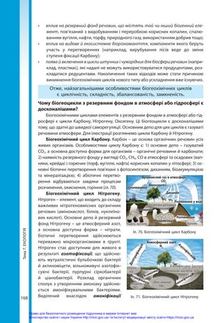 Тема
7.
ЕКОЛОГІЯ
168
•	 вплив на резервний фонд речовин, що містять той чи інший біогенний еле-
мент, пов’язаний з видобуванням і переробкою корисних копалин, спалю-
ванням вугілля, нафти, торфу, природного газу, використанням добрив тощо; 
•	 вплив на видове й екосистемне біорізноманіття, компоненти якого беруть
участь у перетвореннях (наприклад, вирубування лісів веде до зміни
ступеня фіксації Карбону);
•	 поява й включення в цикли штучних і чужорідних для біосфери речовин (напри-
клад, пластмас), які надалі не можуть використовуватися продуцентами, роз-
кладатися редуцентами. Накопичення таких відходів може стати причиною
виникнення біогеохімічних циклів нового типу або ускладнення вже існуючих.
Отже, найзагальнішими особливостями біогеохімічних циклів
є циклічність, складність, збалансованість, замкненість.
Чому біогеоцикли з резервним фондом в атмосфері або гідросфері є
досконалішими?
Біогеохімічними циклами елементів з резервним фондом в атмосфері або гід-
росфері є цикли Карбону, Нітрогену, Оксигену. Ці біогеоцикли є досконалішими
тому, що здатні до швидкої саморегуляції. Основним депо для цих циклів є газуваті
речовини атмосфери. Для ілюстрації розглянемо цикли Карбону й Нітрогену.
Біогеохімічний цикл Карбону. Карбон – це основа органічних речовин усіх
живих організмів. Особливостями циклу Карбону є: 1) основне депо – газуватий
СО2, а основна доступна форма для організмів – органічні речовини й карбонати;
2) наявність резервного фонду у вигляді СО2, СН4, СО в атмосфері та осадових (вап-
няки, крейда) і горючих (торф, вугілля, нафта) корисних копалин у літосфері; 3) ос-
новні біотичні перетворення пов’язані з фотосинтезом, диханням, біоакумуляцією
та мінералізацією; 4) абіотичні перетво-
рення відбуваються завдяки процесам
розчинення, окиснення, горіння (іл. 70).
Біогеохімічний цикл Нітрогену.
Нітроген – елемент, що входить до складу
важливих нітрогеновмісних органічних
речовин (амінокислот, білків, нуклеїно-
вих кислот). Основне депо й резервний
фонд Нітрогену – це атмосферний азот,
а основна доступна форма – нітрати.
Біотичні перетворення здійснюються
переважно мікроорганізмами в ґрунті.
Нітроген стає доступним для живого в
результаті азотофіксації, що здійсню-
ють мутуалістичні бульбочкові бактерії
й актиноміцети, вільноживучі азотофік-
суючі бактерії, пурпурні сіркобактерії
й ціанобактерії. Розклад органічних
сполук з утворенням амоніаку здійсню-
ється амоніфікувальними бактеріями.
Виділений внаслідок амо­ніфікації Іл. 71. Біогеохімічний цикл Нітрогену
Атмосферний азот
N2
Д
е
н
і
т
р
и
ф
і
к
а
ц
і
я
Асиміляція
Нітрифікація
Азотофіксація
Амоніфікація
Нітрати
NO3
–
Нітрити
NO2
–
Йон амонію
NН4
+
Азотофіксуючі бактерії
Нуклеїнові кислоти, білки
Іл. 70. Біогеохімічний цикл Карбону
Вапняк
Розчинення
Дихання
Фотосинтез
Спалювання
Вуглекислий газ в атмосфері
СО2
Розчинення у воді
Поховання
Мінералізація
Нафта, вугілля, торф
Органічна речовина
Право для безоплатного розміщення підручника в мережі Інтернет має
Міністерство освіти і науки України http://mon.gov.ua/ та Інститут модернізації змісту освіти https://imzo.gov.ua
 
