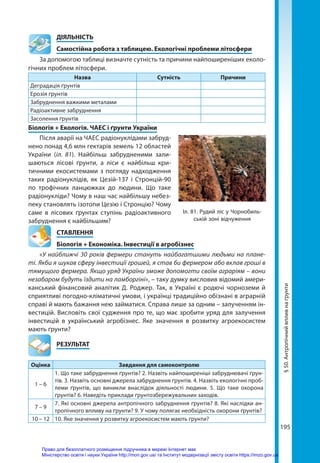 195
§
50.
Антропічний
вплив
на
ґрунти
	ДІЯЛЬНІСТЬ
	 Самостійна робота з таблицею. Екологічні проблеми літосфери
За допомогою таблиці визначте сутність та причини найпоширеніших еколо-
гічних проблем літосфери.
Назва Сутність Причини
Деградація ґрунтів
Ерозія ґрунтів
Забруднення важкими металами
Радіоактивне забруднення
Засолення ґрунтів
Біологія + Екологія. ЧАЕС і ґрунти України
Після аварії на ЧАЕС радіонуклідами забруд-
нено понад 4,6 млн гектарів земель 12 областей
України (іл. 81). Найбільш забрудненими зали-
шаються лісові ґрунти, а ліси є найбільш кри-
тичними екосистемами з погляду надходження
таких радіонуклідів, як Цезій-137 і Стронцій-90
по трофічних ланцюжках до людини. Що таке
радіонукліди? Чому в наш час найбільшу небез-
пеку становлять ізотопи Цезію і Стронцію? Чому
саме в лісових ґрунтах ступінь радіоактивного
забруднення є найбільшим?
СТАВЛЕННЯ
Біологія + Економіка. Інвестиції в агробізнес
«У найближчі 30 років фермери стануть найбагатшими людьми на плане-
ті. Якби я шукав сферу інвестиції грошей, я став би фермером або вклав гроші в
тямущого фермера. Якщо уряд України зможе допомогти своїм аграріям – вони
незабаром будуть їздити на ламборгіні», – таку думку висловив відомий амери-
канський фінансовий аналітик Д. Роджер. Так, в Україні є родючі чорноземи й
сприятливі погодно-кліматичні умови, і українці традиційно обізнані в аграрній
справі й мають бажання нею займатися. Справа лише за одним – залученням ін-
вестицій. Висловіть свої судження про те, що має зробити уряд для залучення
інвестицій в український агробізнес. Яке значення в розвитку агро­
екосистем
мають ґрунти?
	РЕЗУЛЬТАТ
Оцінка Завдання для самоконтролю
1 – 6
1. Що таке забруднення ґрунтів? 2. Назвіть найпоширеніші забруднювачі ґрун-
тів. 3. Назвіть основні джерела забруднення ґрунтів. 4. Назвіть екологічні проб­
леми ґрунтів, що виникли внаслідок діяльності людини. 5. Що таке охорона
ґрунтів? 6. Наведіть приклади ґрунтозбережувальних заходів.
7 – 9
7. Які основні джерела антропічного забруднення ґрунтів? 8. Які наслідки ан-
тропічного впливу на ґрунти? 9. У чому полягає необхідність охорони ґрунтів?
10 – 12 10. Яке значення у розвитку агроекосистем мають ґрунти?
Іл. 81. Рудий ліс у Чорнобиль-
ській зоні відчуження
Право для безоплатного розміщення підручника в мережі Інтернет має
Міністерство освіти і науки України http://mon.gov.ua/ та Інститут модернізації змісту освіти https://imzo.gov.ua
 