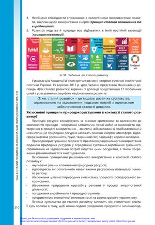 Тема
8.
СТАЛИЙ
РОЗВИТОК
ТА
РАЦІОНАЛЬНЕ
ПРИРОДОКОРИСТУВАННЯ
210
4.	 Необхідно співвіднести споживання з екологічними можливостями плане-
ти, зокрема щодо використання енергії (принцип сталого споживання та
виробництва).
5.	 Розвиток людства й природи має відбуватися в їхній постійній взаємодії
(принцип коеволюції).
Іл. 91. Глобальні цілі сталого розвитку
У рамках цієї Концепції й реалізуються основні напрями сучасної екологічної
політики України. 15 вересня 2017 р. уряд України представив Національну до-
повідь «Цілі сталого розвитку: Україна». У доповіді представлено 17 глобальних
цілей з урахуванням специфіки національного розвитку.
Отже, сталий розвиток – це модель розвитку суспільства,
спрямованого на задоволення людських потреб з одночасним
забезпеченням сталості довкілля.
Які основні принципи природокористування в контексті сталого роз-
витку?
Природні ресурси класифікують за різними критеріями: за належністю до
компонентів природи – мінеральні, кліматичні, лісові, водні; за можливістю від-
творення в процесі використання – вичерпні (відновлювані й невідновлювані) й
невичерпні. До природних ресурсів належать сонячна енергія, атмосфера, гідро­
сфера, наземна рослинність, ґрунт, тваринний світ, ландшафт, корисні копалини.
Природокористування є теорією та практикою раціонального використання
людиною природних ресурсів у середовищі суспільно-виробничої діяльності,
спрямованої на задоволення потреб людства цими ресурсами, а також збере-
ження різноманітності та якості довкілля.
Основними принципами раціонального використання в контексті сталого
розвитку є:
•	 «нульовий рівень» споживання природних ресурсів;
•	 відповідність антропогенного навантаження ресурсному потенціалу певно-
го регіону;
•	 збереження цілісності природних екосистем у процесі їх господарського ви-
користання;
•	 збереження природного кругообігу речовин у процесі антропогенної
діяльності;
•	 погодження виробничого й природного ритмів;
•	 пріоритетність екологічної оптимальності на довгострокову перспективу.
Перехід суспільства до сталого розвитку залежить від екологічної освіти.
Її суть полягає в тому, щоб кожна людина усвідомила пріоритетні загальнолюд-
Право для безоплатного розміщення підручника в мережі Інтернет має
Міністерство освіти і науки України http://mon.gov.ua/ та Інститут модернізації змісту освіти https://imzo.gov.ua
 