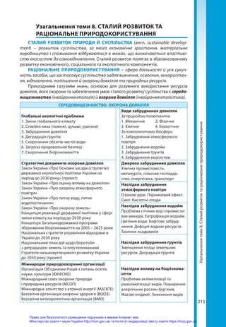 213
	 Узагальнення теми 8. СТАЛИЙ РОЗВИТОК ТА
РАЦІОНАЛЬНЕ ПРИРОДОКОРИСТУВАННЯ
СТАЛИЙ РОЗВИТОК ПРИРОДИ Й СУСПІЛЬСТВА (англ. sustainable develop­
ment) – розвиток суспільства, за якого економічне зростання, матеріальне
виробництво і споживання відбуваються в межах, що визначаються властиві-
стю екосистем до самовідновлення. Сталий розвиток полягає в збалансованому
розвитку економічного, соціального та екологічного компонентів.
РАЦІОНАЛЬНЕ ПРИРОДОКОРИСТУВАННЯ – сфера діяльності й уся сукуп-
ність засобів, що застосовує суспільство задля вивчення, освоєння, використан-
ня, відновлення, поліпшення й охорони довкілля та природних ресурсів.
Прикладними галузями знань, основою для розумного використання ресурсів
довкілля, його охорони та забезпечення умов сталого розвитку суспільства є середо­
вищезнавство (інвайронментологія) й охорона довкілля (інвайронменталістика).
СЕРЕДОВИЩЕЗНАВСТВО. ОХОРОНА ДОВКІЛЛЯ
Глобальні екологічні проблеми
1. Зміни глобального клімату
2. Стихійні лиха (пожежі, цунамі, урагани)
3. Забруднення довкілля
4. Деградація ґрунтів
5. Скорочення обсягів чистої води
6. Загроза продовольчій безпеці
7. Скорочення біорізноманіття
Види забруднення довкілля
За природою полютантів
1. Механічне 2. Фізичне
3. Хімічне 4. Біологічне
За компонентами біосфери
1. Забруднення атмосферного
повітря
2. Забруднення водойм
3. Забруднення ґрунтів
4. Забруднення екосистем
Стратегічні документи охорони довкілля
Закон України «Про Основні засади (стратегію)
державної екологічної політики України на
період до 2030 року» (проект)
Закон України «Про оцінку впливу на довкілля»
Закон України «Про охорону атмосферного
повітря»
Закон України «Про питну воду, питне
водопостачання»
Закон України «Про охорону земель»
Концепція реалізації державної політики у сфері
зміни клімату на період до 2030 року
Концепція Загальнодержавної програми
збереження біорізноманіття на 2005 – 2025 роки
Національна стратегія управління відходами в
Україні до 2030 року
Національний план дій щодо боротьби
з деградацією земель та опустелюванням
Стратегія низьковуглецевого розвитку України
до 2050 року (проект)
Джерела забруднення довкілля
Хімічна промисловість,
металургія, сільське господар-
ство, енергетика, транспорт
Наслідки забруднення
атмо­сферного повітря
Озонові діри. Парниковий ефект.
Смог. Кислотні опади
Наслідки забруднення водойм
Проблема стічних вод і промисло-
вих викидів. Евтрофікація водойм.
Цвітіння води. Нафтове забруд-
нення. Дефіцит водних ресурсів.
Танення льодовиків
Наслідки забруднення ґрунтів
Зменшення площі земельних
ресурсів. Деградація ґрунтів
Міжнародні природоохоронні організації
Організація Об'єднаних Націй з питань освіти,
науки, культури (ЮНЕСКО)
Міжнародний союз охорони природи
і природних ресурсів (МСОП)
Міжнародне агентство з атомної енергії (МАГАТЕ)
Всесвітня організація охорони здоров'я (ВООЗ)
Всесвітня метеорологічна організація (ВМО)
Наслідки впливу на біорізнома-
ніття
Проблеми акліматизації та
реакліматизації видів. Поширення
алергенних рослин-бур’янів.
Масові епідемії. Зникнення видів
Узагальнення
теми
8.
Сталий
розвиток
та
раціональне
природокористування
Право для безоплатного розміщення підручника в мережі Інтернет має
Міністерство освіти і науки України http://mon.gov.ua/ та Інститут модернізації змісту освіти https://imzo.gov.ua
 