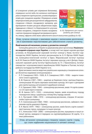 Тема
9.
ЗАСТОСУВАНН