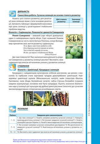 abetka-biologia-11-kl-2019.pdf