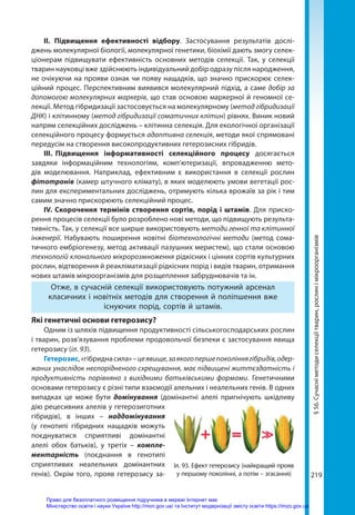 abetka-biologia-11-kl-2019.pdf