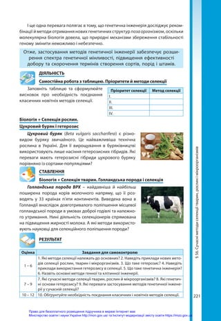 abetka-biologia-11-kl-2019.pdf